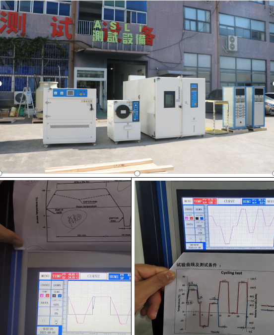 Prueba de envejecimiento climático de módulos fotovoltaicos IEC61215/UL1703/cámara de prueba DH CL HF