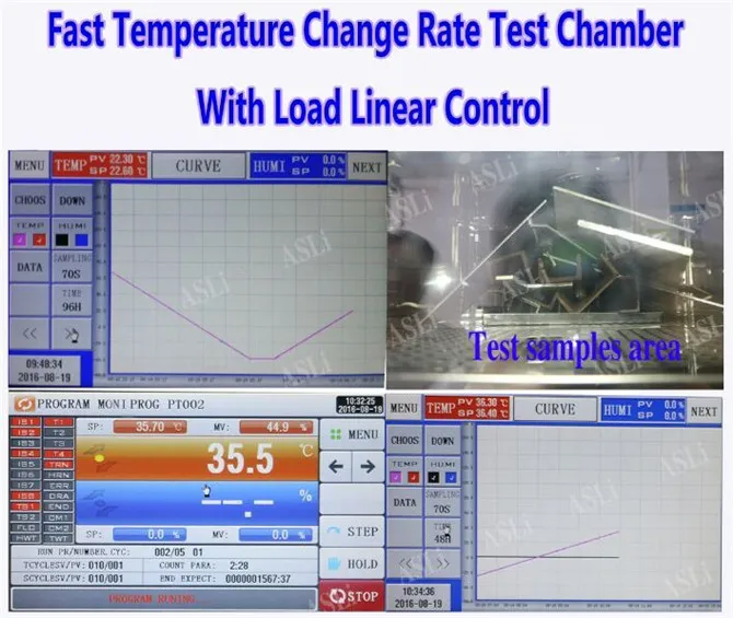 Por qué el tiempo de remojo por temperatura es más importante que la velocidad de rampa para los ingenieros de fiabilidad